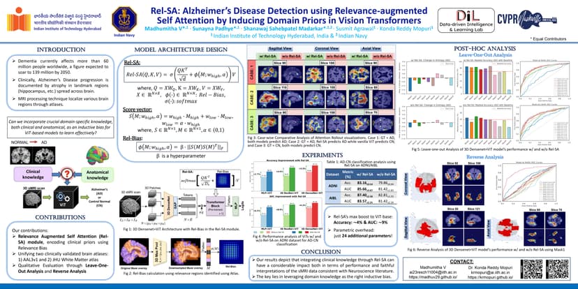 Rel-SA: Alzheimer's Disease Detection using Relevance-augmented Self Attention by Inducing Domain Priors in Vision Transformers